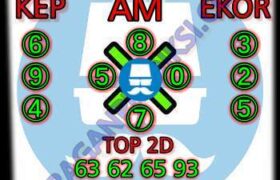 prediksi Sydney jitu plus, jaya prediksi Sydney, prediksi Sydney terlengkap 2021, prediksi Sydney wajib keluar, prediksi Sydney jitu dan akurat, prediksi Sydney jitu, prediksi Sydney dahsyat, prediksi Sydney terlengkap