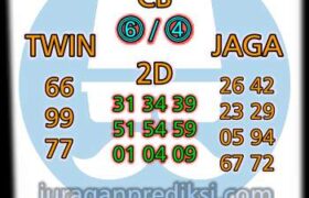 Prediksi Syair Sgp hari ini Rabu 13 Oktober 2021 terbaik, jitu dan akurat