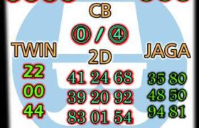 Prediksi Syair Sgp hari rabu 20 oktober 2021