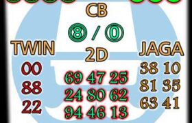 prediksi syair sgp hari sabtu 23 oktober 2021