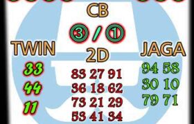 Prediksi Syair sgp hari ini minggu 17 oktober 2021 jitu dan akurat