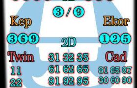 prediksi cambodia 19 desember 2021