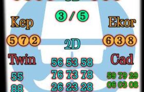 prediksi syair sgp minggu 5 desember 2021