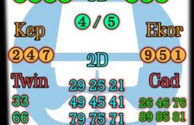 prediksi syair china minggu 12 desember 2021