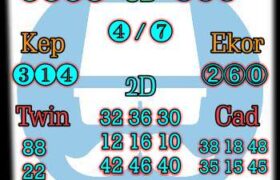 prediksi sgp rabu 22 desember 2021