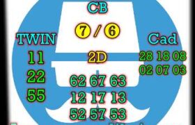 prediksi syair sgp 10 januari 2022