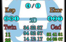 prediksi syair sgp 3 januari 2022