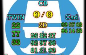 prediksi syair sgp 8 januari 2022