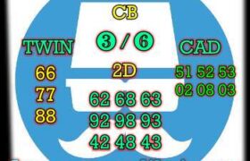 prediksi syair cambodia hari ini jumat 21 januari 2022