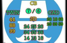 prediksi syair sgp 22 januari 2022