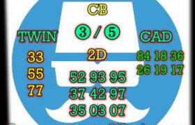 prediksi syair sgp sabtu 29 januari 2022