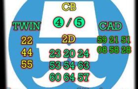 prediksi syair cambodia 15 januari 2022