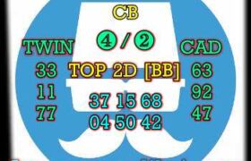 prediksi syair sgp 10 februari 2022