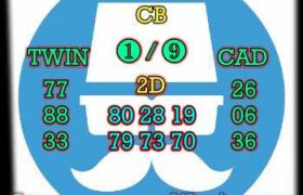 prediksi syair sgp 14 februari 2022