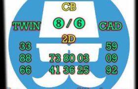 syair cambodia 17 februari 2022