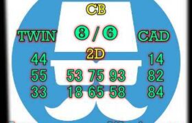 syair cambodia 24 februari 2022