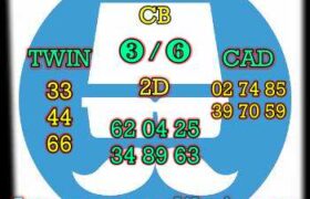 prediksi syair cambodia 7 februari 2022