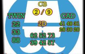 prediksi syair sgp 2 februari 2022