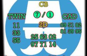 prediksi syair sgp 6 februari 2022