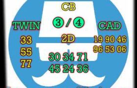 prediksi syair sgp senin 7 februari 2022