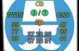 syair cambodia 8 maret 2022