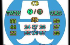 syair sgp 21 maret 2022