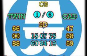 prediksi syair cambodia minggu 1 mei 2022