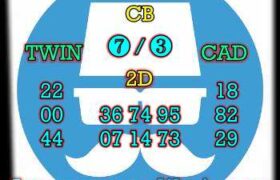 syair china hari ini selasa 10 mei 2022