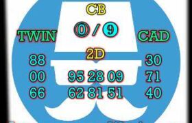 syair hk malam ini minggu 15 mei 2022