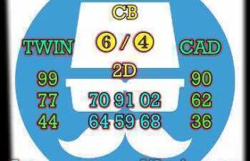 prediksi syair china 11 juni 2022