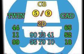 prediksi sgp 5 juni 2022