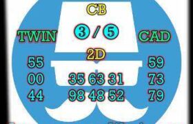 prediksi sgp 6 juni 2022