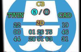 prediksi sgp 9 juni 2022