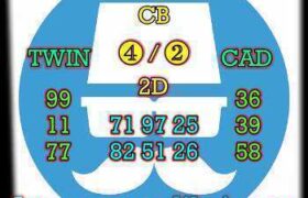 prediksi syair taiwan 8 juni 2022