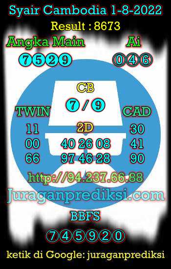 Prediksi Cambodia 1 Agustus 2022 kami ambil dari Syair cambodia 1 8 2022