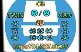 syair china, prediksi china 22 juli 2022