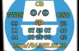 prediksi sgp 24 juli 2022, forum syair sgp