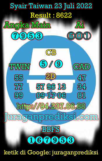 Prediksi Taiwan 23 Juli 2022, Syair taiwan hari ini Sabtu 23 7 2022, angka keluar togel taiwan, toto jitu taiwan, taiwan lottery, kode syair taiwan malam ini.