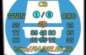 prediksi china 1 september 2022