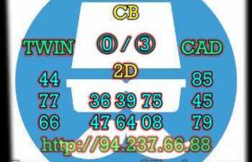 prediksi china 26 agustus 2022