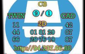 prediksi china 29 agustus 2022