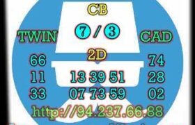 prediksi china 9 agustus 2022