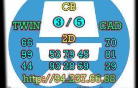 prediksi sgp 10 agustus 2022