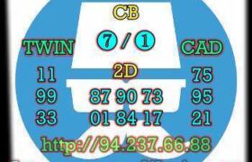 prediksi sgp 13 agustus 2022