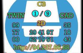 prediksi sgp 15 agustus 2022