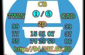 prediksi sgp 21 agustus 2022