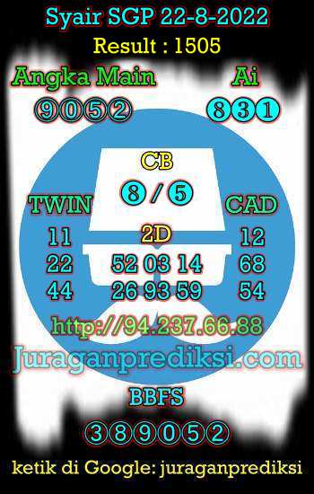 Prediksi SGP 22 Agustus 2022 dari Forum Syair Sgp adalah Kode Syair Sgp hari ini yang diambil dari Forum Syair Singapore