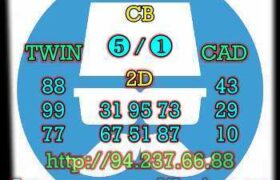 prediksi sgp 24 agustus 2022