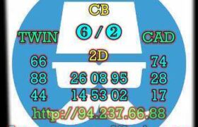 prediksi sgp 28 agustus 2022
