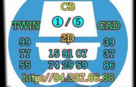 prediksi sgp 6 agustus 2022